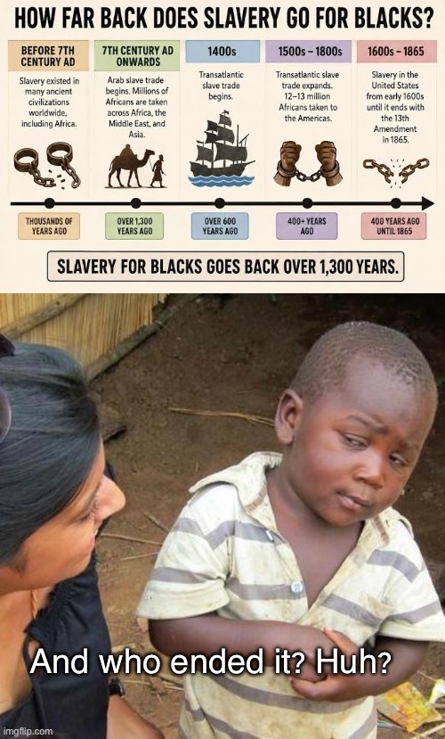America ended it but yet still called racist | made w/ Imgflip meme maker