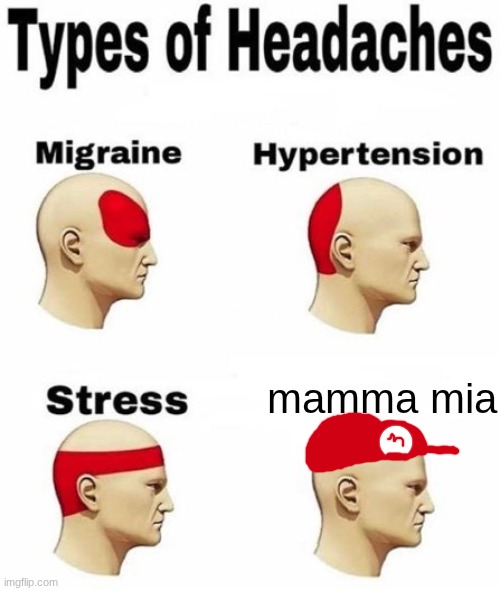 its a me | mamma mia | image tagged in types of headaches cleared | made w/ Imgflip meme maker