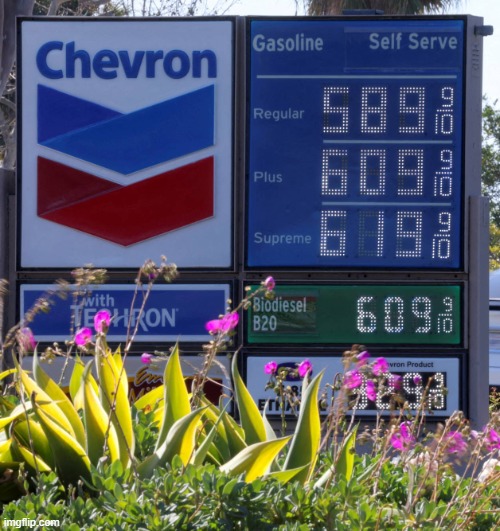 EV v Fuel | image tagged in ev v fuel | made w/ Imgflip meme maker