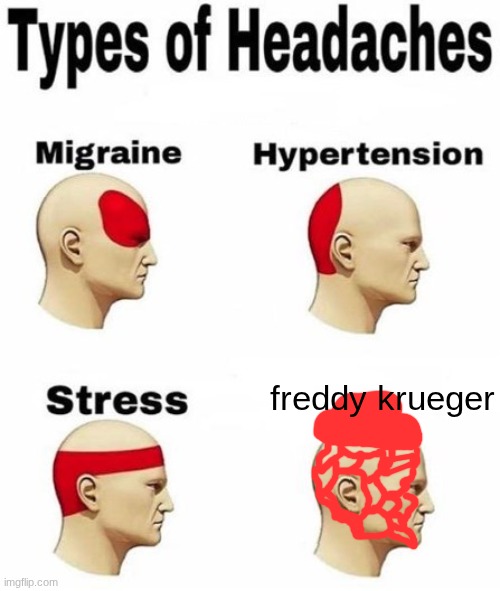 one two freddy's coming for you | freddy krueger | image tagged in types of headaches cleared | made w/ Imgflip meme maker