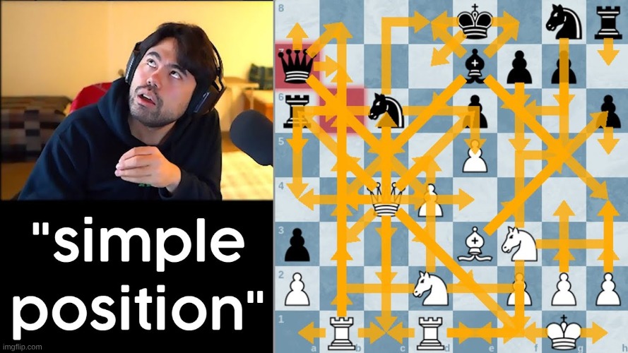 chess is that serious | made w/ Imgflip meme maker