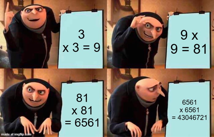 Gru's Plan Meme | 3 x 3 = 9; 9 x 9 = 81; 81 x 81 = 6561; 6561 x 6561 = 43046721 | image tagged in memes,gru's plan | made w/ Imgflip meme maker