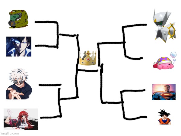 The First Great Character Tourney! Place predictions and or bets in the comments! | image tagged in tourney | made w/ Imgflip meme maker