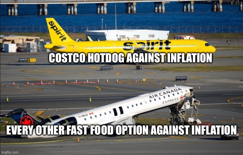 Sprit airlines vs air Canada express | Costco hotdog against inflation; Every other fast food option against inflation | image tagged in sprit airlines vs air canada express | made w/ Imgflip meme maker