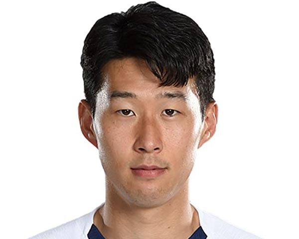 Soon heung min ??? Blank Meme Template