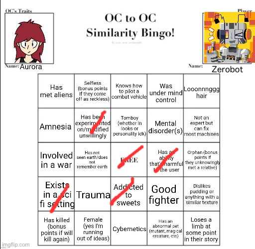 yes | Zerobot | image tagged in zerobot | made w/ Imgflip meme maker