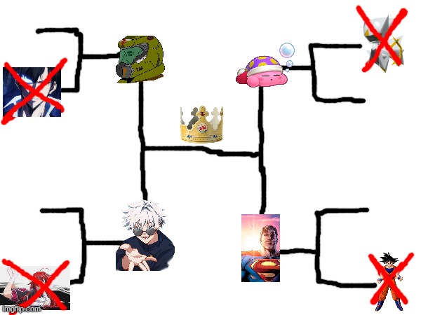 The Great Character Tourney Semifinals! Place bets and or predictions in the comments! | image tagged in tourney,semifinals | made w/ Imgflip meme maker