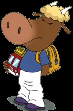 Nikkos the cow Blank Meme Template