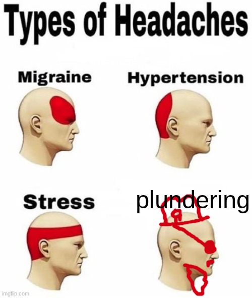Types of headaches (cleared) | plundering | image tagged in types of headaches cleared | made w/ Imgflip meme maker