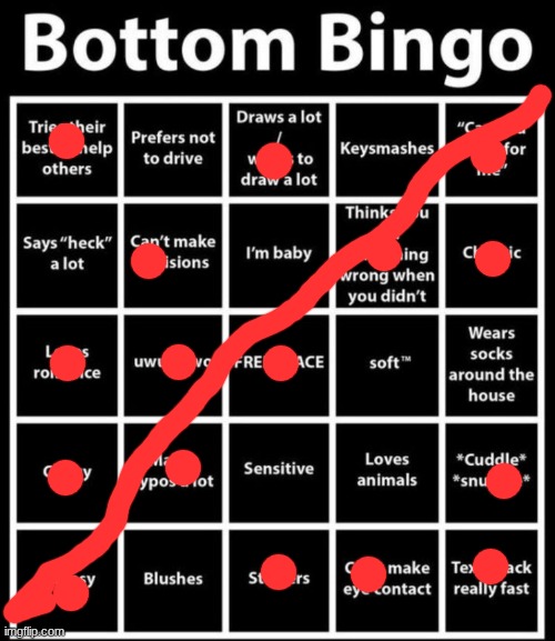Bottom Bingo | image tagged in bottom bingo | made w/ Imgflip meme maker