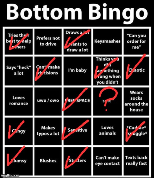 I guess bro | image tagged in bottom bingo | made w/ Imgflip meme maker
