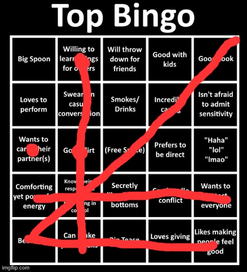 yuri. | image tagged in top bingo | made w/ Imgflip meme maker