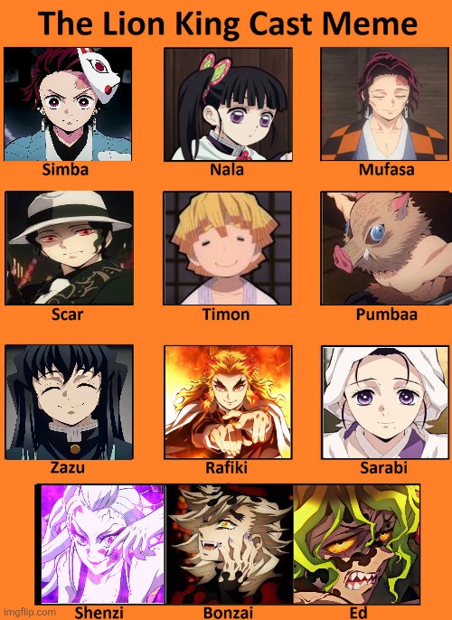 The Slayer King (DS:KnY x The Lion King crossover meme) | image tagged in the lion king cast meme,the lion king,demon slayer,kimetsu no yaiba,memes,cast meme | made w/ Imgflip meme maker