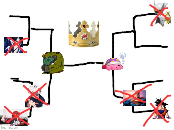 The Great Character Tourney Finals! Place your final bets! | image tagged in tourney | made w/ Imgflip meme maker