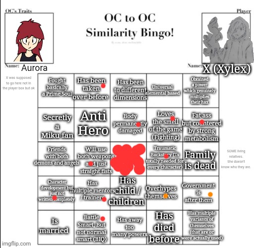 I'll explain the two oranges in comments | Aurora; X was supposed to go here not in the player box but ok; SOME living relatives. She doesn't know who they are. | made w/ Imgflip meme maker