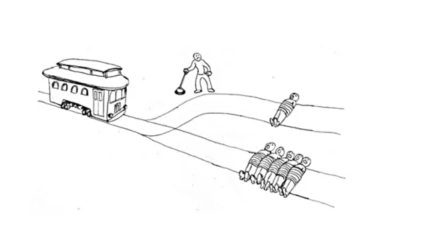trolley dilemma Blank Meme Template