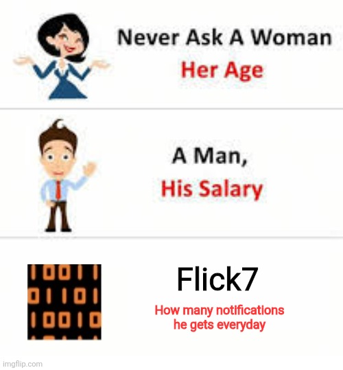 Never ask a woman her age | Flick7; How many notifications he gets everyday | image tagged in never ask a woman her age,flick7,notifications | made w/ Imgflip meme maker