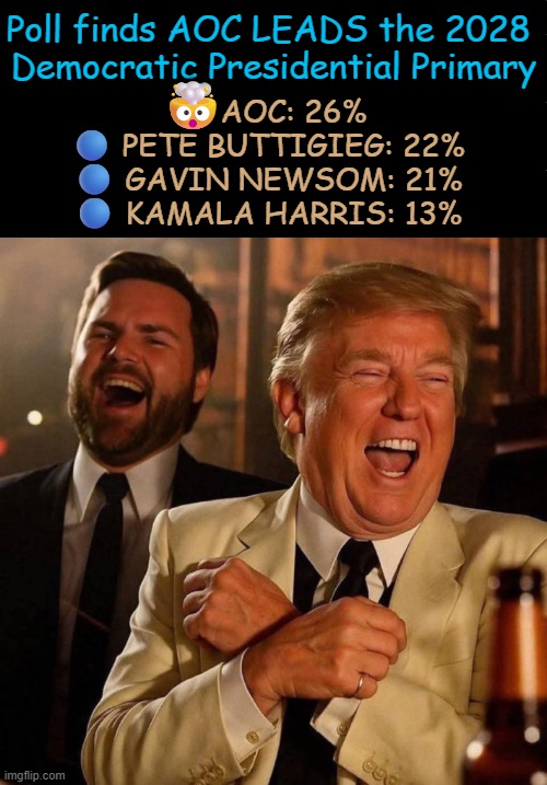 AOC  ~~  Another Obnoxious Commie | Poll finds AOC LEADS the 2028 
Democratic Presidential Primary; 🤯; 🔵 AOC: 26%
🔵 Pete Buttigieg: 22%
🔵 Gavin Newsom: 21%
🔵 Kamala Harris: 13% | image tagged in you are not a clown you are the entire circus,dumb people,polls,democrat party,joke,political humor | made w/ Imgflip meme maker