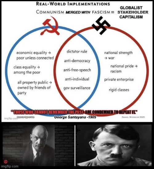 Stakeholder Capitalism is not Capitalism but Socialism | stakeholder | made w/ Imgflip meme maker