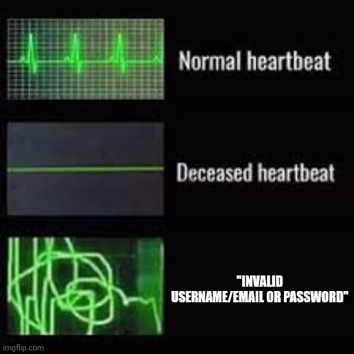 I always forget it's not the usual password I use on stuff since my account is old and I used to use diff | "Invalid username/email or password" | image tagged in heart rate monitor | made w/ Imgflip meme maker