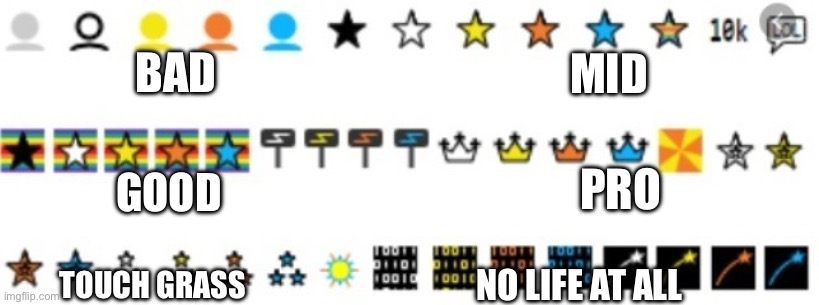 All the icons | Mid; Bad; Pro; Good; Touch grass; No life at all | image tagged in imgflip icons | made w/ Imgflip meme maker