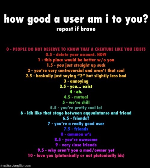 How good a user am i to you? | image tagged in how good a user am i to you | made w/ Imgflip meme maker