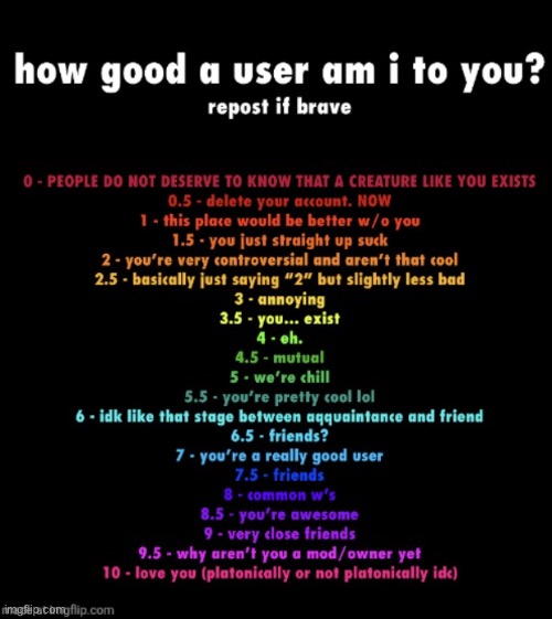 How good a user am i to you? | image tagged in how good a user am i to you | made w/ Imgflip meme maker