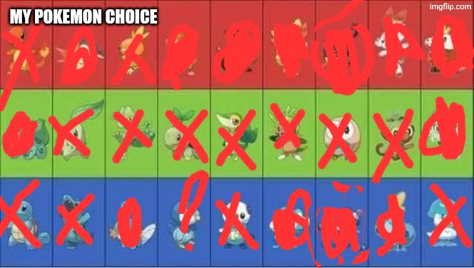 Starter Pokemon | My Pokemon Choice | image tagged in starter pokemon,remix | made w/ Imgflip meme maker