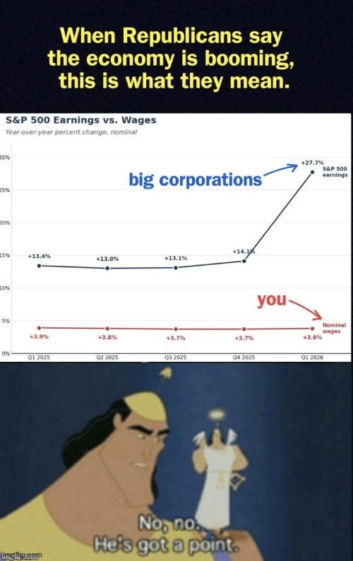 Again, Maga cares about the rich only (but they dont care about me ?) | image tagged in no no hes got a point | made w/ Imgflip meme maker