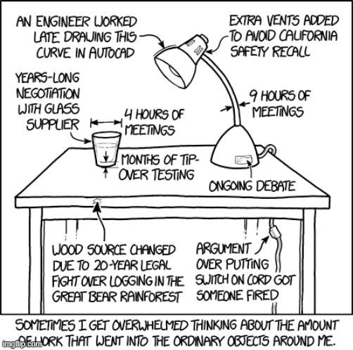 "Despite it being imaginary, [Randall already has] SUCH a strong opinion on the cord-switch firing incident." | image tagged in table,cup,water,lamp,objects,work | made w/ Imgflip meme maker