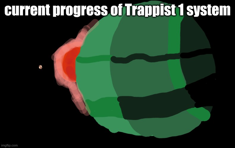 current progress of Trappist 1 system | made w/ Imgflip meme maker