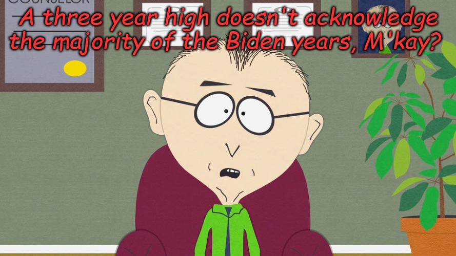 South Park Comedy Central Mr. Mackey | A three year high doesn't acknowledge the majority of the Biden years, M'kay? | image tagged in south park comedy central mr mackey | made w/ Imgflip meme maker