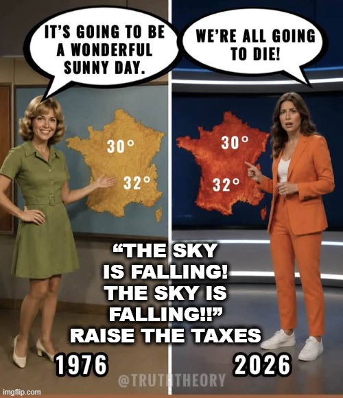 Weather Forecasting vs Climate Doomcasting | “The sky is falling! The sky is falling!!” Raise the taxes | made w/ Imgflip meme maker