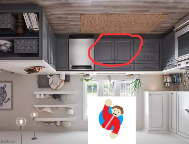 image tagged in kitchen | made w/ Imgflip meme maker