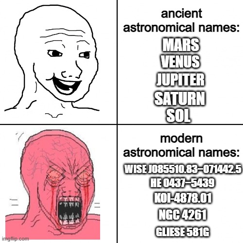 why nasa, why | ancient astronomical names:; mars; Venus; jupiter; saturn; Sol; modern astronomical names:; WISE J085510.83−071442.5; HE 0437−5439; KOI-4878.01; NGC 4261; Gliese 581g | image tagged in happy vs angry wojak,planet,space,names,nasa,astronomy | made w/ Imgflip meme maker