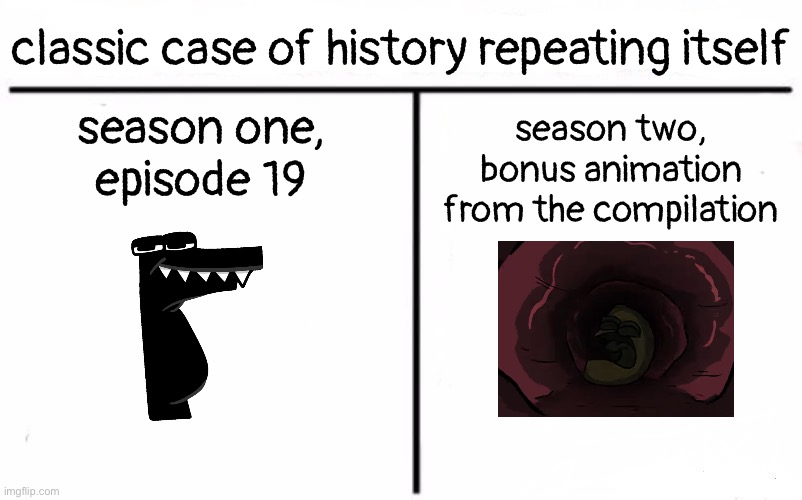 I’m just saying that it’s crazy how he put vore in the show TWICE and got away with it | classic case of history repeating itself; season one, episode 19; season two, bonus animation from the compilation | image tagged in who would win blank | made w/ Imgflip meme maker