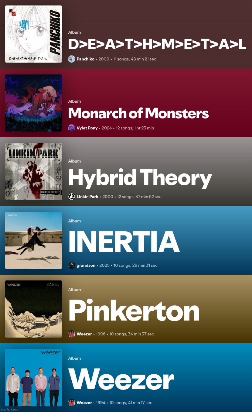 these are the only rock albums ive listened to, can an actual rock fan react to this and tell me if I should like stop breathing | made w/ Imgflip meme maker
