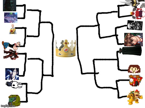 The Great Character Tourney 2! New rules! Don't comment till I say so. | image tagged in tourney | made w/ Imgflip meme maker