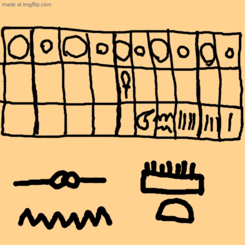 Senet | made w/ Imgflip meme maker