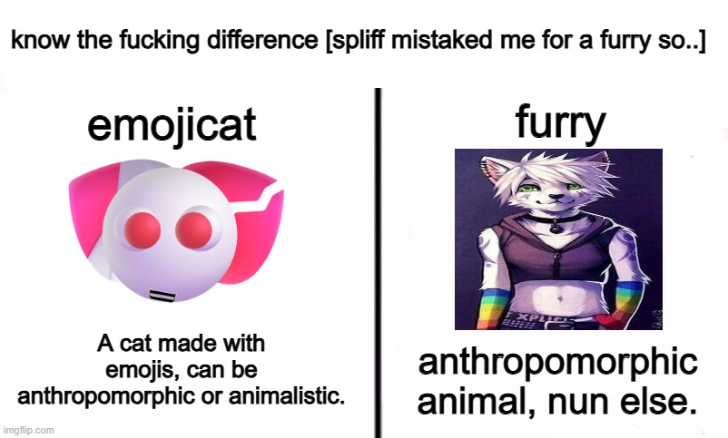 h i still hate aicp its just a lesson post | know the fucking difference [spliff mistaked me for a furry so..]; emojicat; furry; A cat made with emojis, can be anthropomorphic or animalistic. anthropomorphic animal, nun else. | image tagged in know the difference psychic and side kick | made w/ Imgflip meme maker