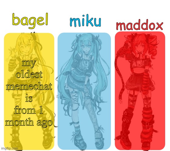 miku bagel and maddox temp | my oldest memechat is from 1 month ago | image tagged in miku bagel and maddox temp | made w/ Imgflip meme maker