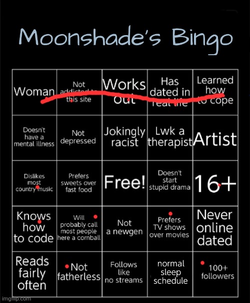 moonshade was a really good user I miss her | image tagged in moonshade's bingo 2025 | made w/ Imgflip meme maker
