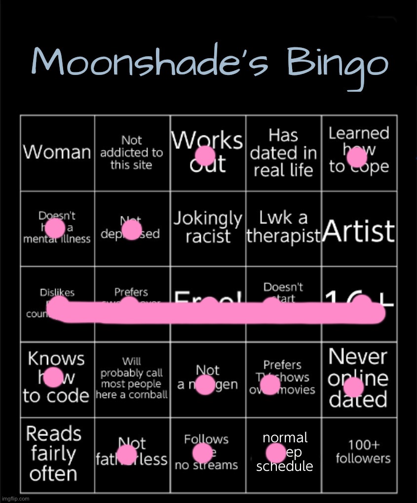 Moonshade's Bingo 2025 | image tagged in moonshade's bingo 2025,msmg | made w/ Imgflip meme maker