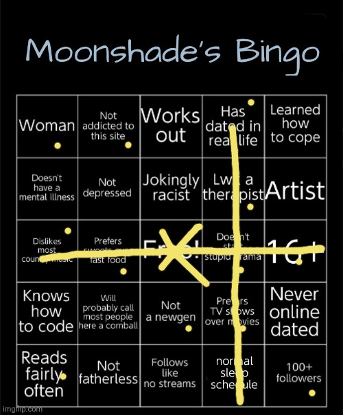 Eh. I'm bored (gimme more bingos) | image tagged in moonshade's bingo 2025 | made w/ Imgflip meme maker