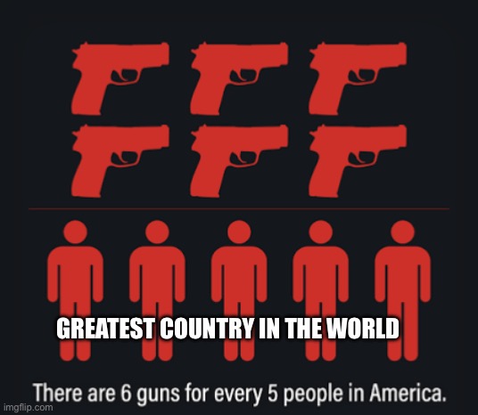 Greatest country in the world | made w/ Imgflip meme maker