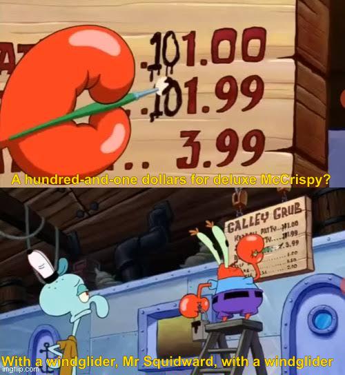 Krusty krab Blank Meme Template