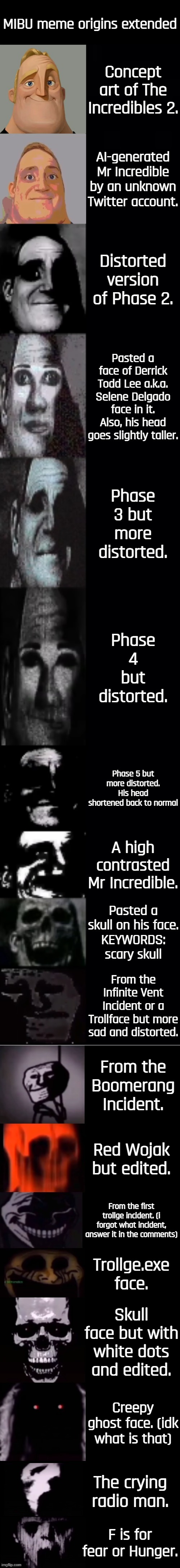 Origins but extended | MIBU meme origins extended; Concept art of The Incredibles 2. AI-generated Mr Incredible by an unknown Twitter account. Distorted version of Phase 2. Pasted a face of Derrick Todd Lee a.k.a. Selene Delgado face in it. Also, his head goes slightly taller. Phase 3 but more distorted. Phase 4 but distorted. Phase 5 but more distorted. His head shortened back to normal; A high contrasted Mr Incredible. Pasted a skull on his face.
KEYWORDS: scary skull; From the Infinite Vent Incident or a Trollface but more sad and distorted. From the Boomerang Incident. Red Wojak but edited. From the first trollge incident. (i forgot what incident, answer it in the comments); Trollge.exe face. Skull face but with white dots and edited. Creepy ghost face. (idk what is that); The crying radio man. F is for fear or Hunger. | image tagged in mr incredible becoming uncanny 1st extension,memes | made w/ Imgflip meme maker
