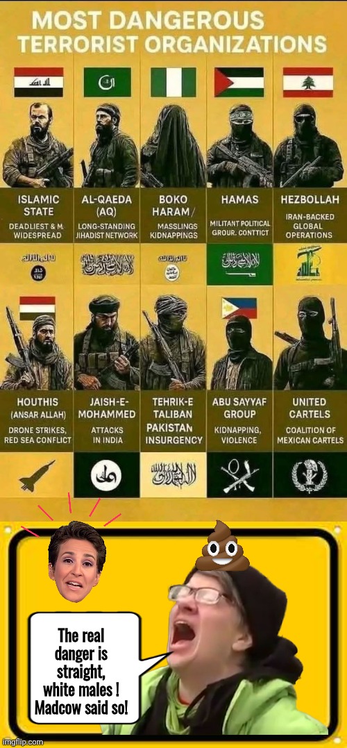 Arab Terrorists Blank Meme Template