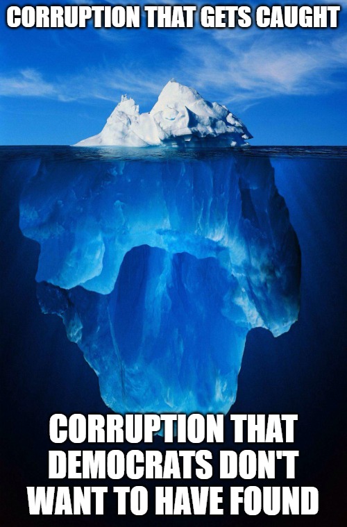 While the private sector does more with less, the government does less with more. | Corruption that gets caught; Corruption that Democrats don't want to have found | image tagged in iceberg | made w/ Imgflip meme maker