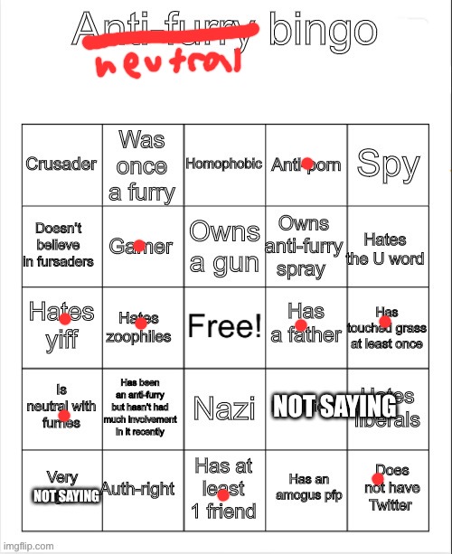 g | not saying; not saying | image tagged in anti-furry bingo,i'm chill | made w/ Imgflip meme maker